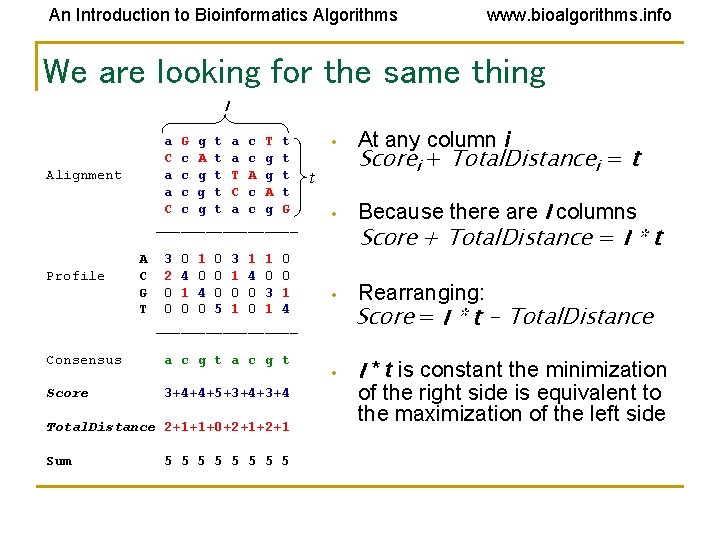 An Introduction to Bioinformatics Algorithms www. bioalgorithms. info We are looking for the same