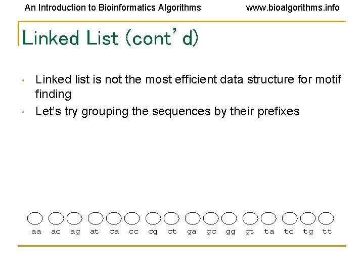 An Introduction to Bioinformatics Algorithms www. bioalgorithms. info Linked List (cont’d) • • Linked