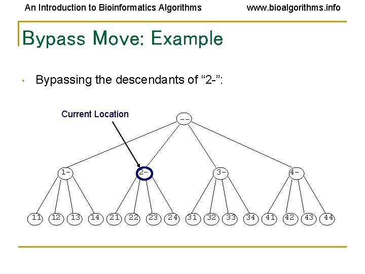 An Introduction to Bioinformatics Algorithms www. bioalgorithms. info Bypass Move: Example • Bypassing the
