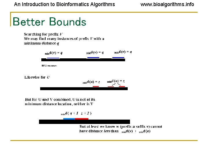 An Introduction to Bioinformatics Algorithms Better Bounds www. bioalgorithms. info 