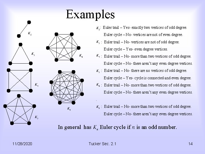 Examples : Euler trail – Yes- exactly two vertices of odd degree. Euler cycle