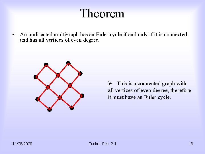Theorem • An undirected multigraph has an Euler cycle if and only if it