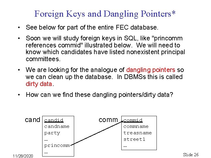 Foreign Keys and Dangling Pointers* • See below for part of the entire FEC Foreign Keys and Dangling Pointers* • See below for part of the entire FEC