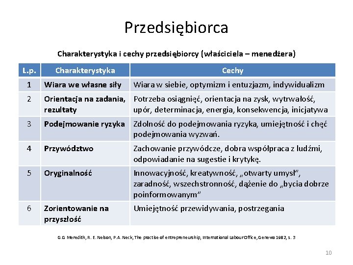 Przedsiębiorca Charakterystyka i cechy przedsiębiorcy (właściciela – menedżera) L. p. Charakterystyka Cechy 1 Wiara