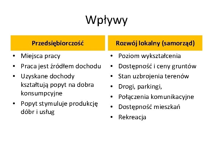 Wpływy Przedsiębiorczość • Miejsca pracy • Praca jest źródłem dochodu • Uzyskane dochody kształtują