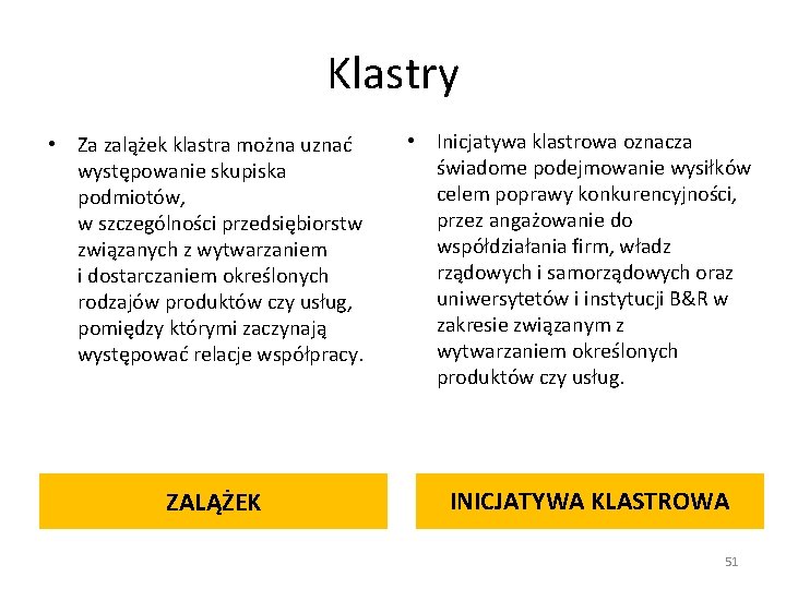 Klastry • Za zalążek klastra można uznać występowanie skupiska podmiotów, w szczególności przedsiębiorstw związanych