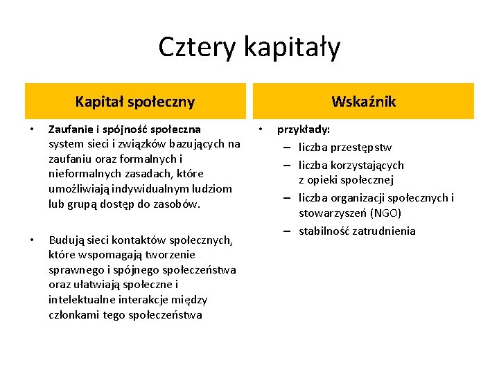 Cztery kapitały Kapitał społeczny • Zaufanie i spójność społeczna system sieci i związków bazujących