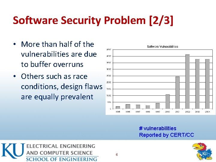 Software Security Problem [2/3] • More than half of the vulnerabilities are due to