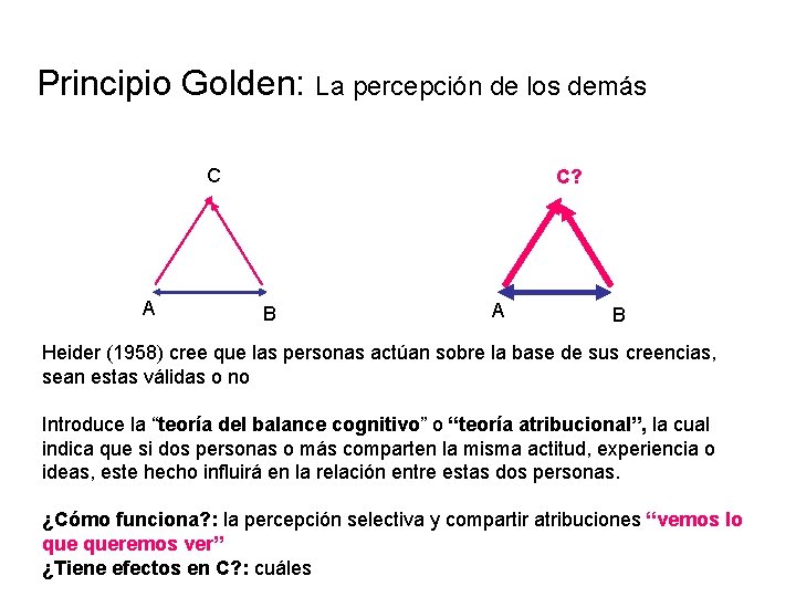 Principio Golden: La percepción de los demás C A C? B A B Heider