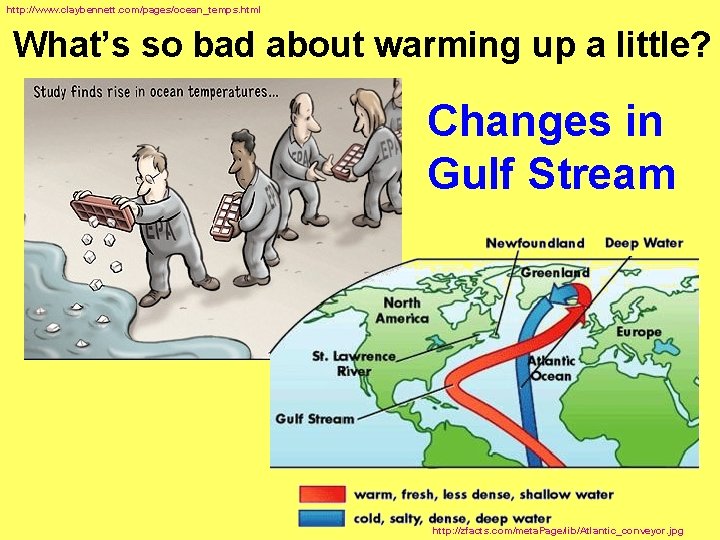 http: //www. claybennett. com/pages/ocean_temps. html What’s so bad about warming up a little? Changes