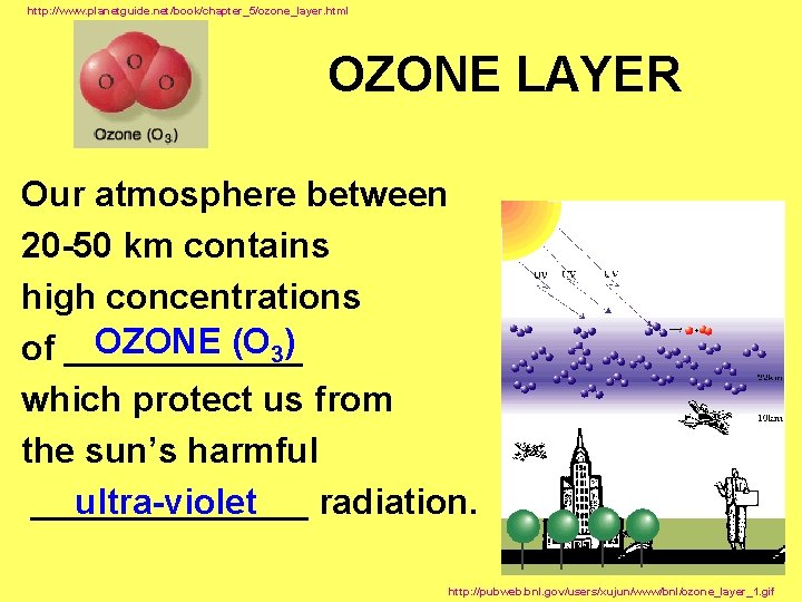 http: //www. planetguide. net/book/chapter_5/ozone_layer. html OZONE LAYER Our atmosphere between 20 -50 km contains