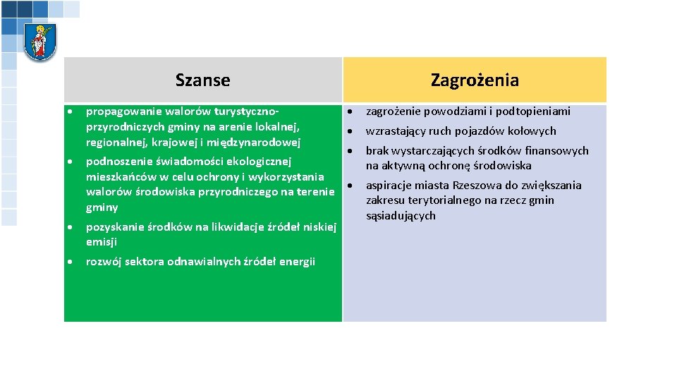 Szanse propagowanie walorów turystycznoprzyrodniczych gminy na arenie lokalnej, regionalnej, krajowej i międzynarodowej Zagrożenia podnoszenie