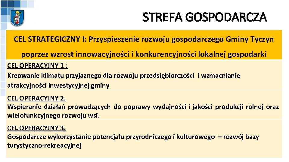 STREFA GOSPODARCZA CEL STRATEGICZNY I: Przyspieszenie rozwoju gospodarczego Gminy Tyczyn poprzez wzrost innowacyjności i