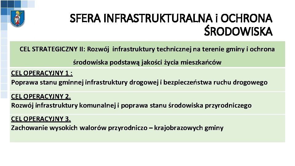 SFERA INFRASTRUKTURALNA i OCHRONA ŚRODOWISKA CEL STRATEGICZNY II: Rozwój infrastruktury technicznej na terenie gminy