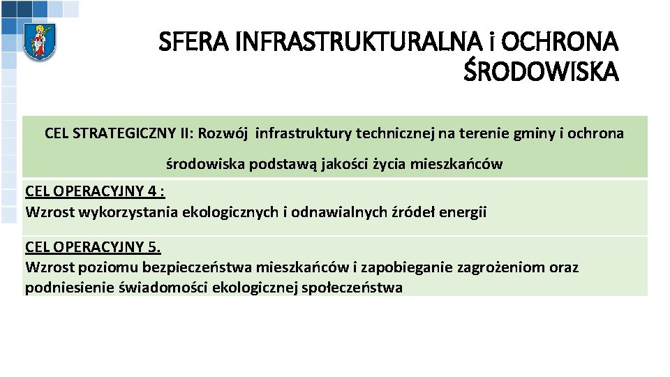 SFERA INFRASTRUKTURALNA i OCHRONA ŚRODOWISKA CEL STRATEGICZNY II: Rozwój infrastruktury technicznej na terenie gminy