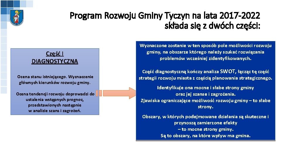 Program Rozwoju Gminy Tyczyn na lata 2017 -2022 składa się z dwóch części: Część