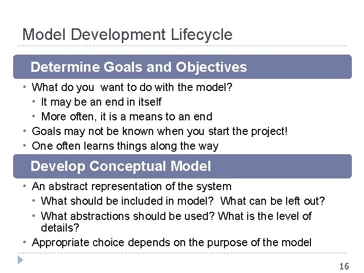 Model Development Lifecycle ¡Determine Goals and Objectives • What do you want to do