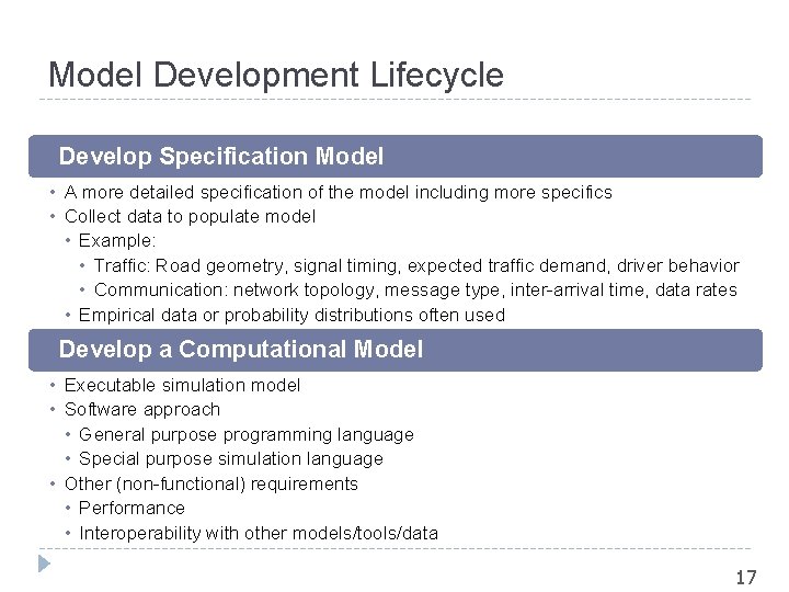 Model Development Lifecycle ¡Develop Specification Model • A more detailed specification of the model