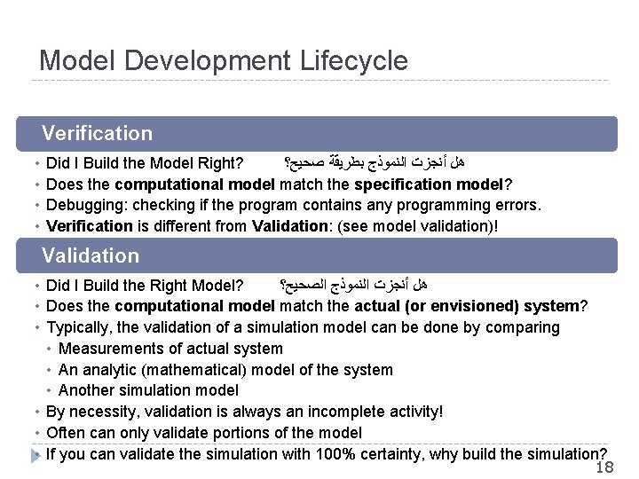 Model Development Lifecycle ¡Verification • • Did I Build the Model Right? ﻫﻞ ﺃﻨﺠﺰﺕ