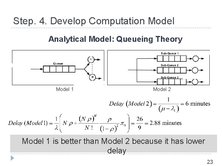 Step. 4. Develop Computation Model Analytical Model: Queueing Theory Model 1 Model 2 Model