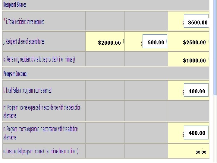 3500. 00 $2000. 00 500. 00 $2500. 00 $1000. 00 400. 00 $0. 00