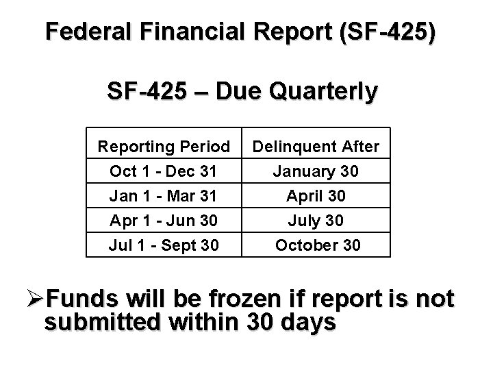 Federal Financial Report (SF-425) SF-425 – Due Quarterly Reporting Period Oct 1 - Dec