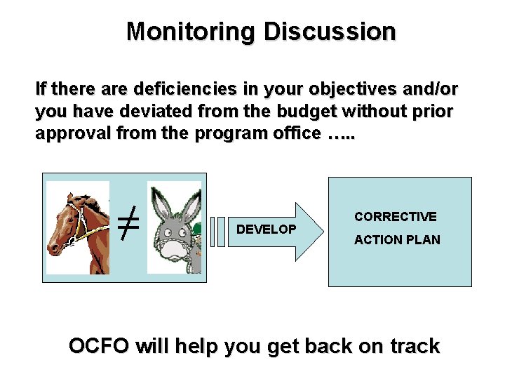 Monitoring Discussion If there are deficiencies in your objectives and/or you have deviated from