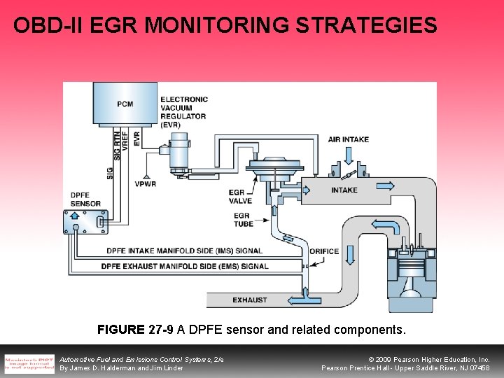 OBD-II EGR MONITORING STRATEGIES FIGURE 27 -9 A DPFE sensor and related components. Automotive