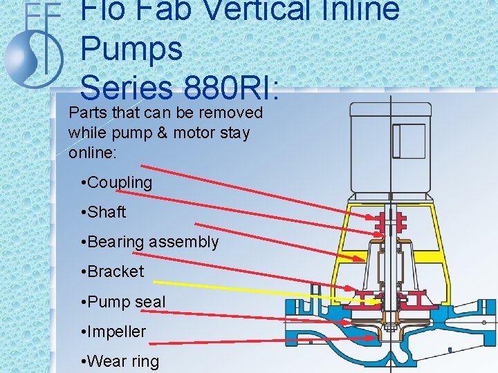 Flo Fab Vertical Inline Pumps Series 880 RI: Parts that can be removed while