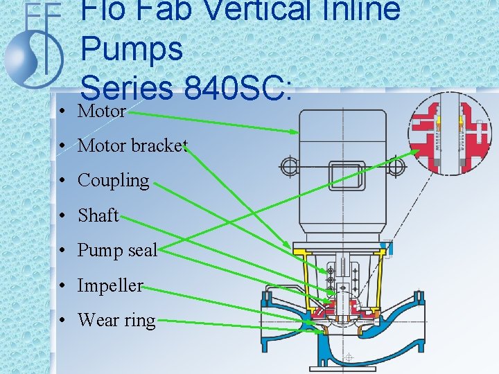 Flo Fab Vertical Inline Pumps Series 840 SC: • Motor bracket • Coupling •