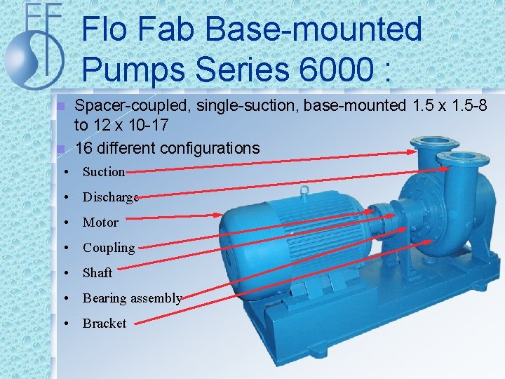 Flo Fab Base-mounted Pumps Series 6000 : Spacer-coupled, single-suction, base-mounted 1. 5 x 1.