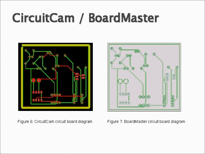 Circuit. Cam / Board. Master Figure 6: Circuit. Cam circuit board diagram Figure 7: