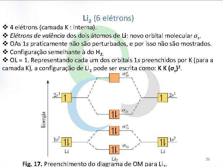 Li 2 (6 elétrons) v 4 elétrons (camada K : interna). v Elétrons de