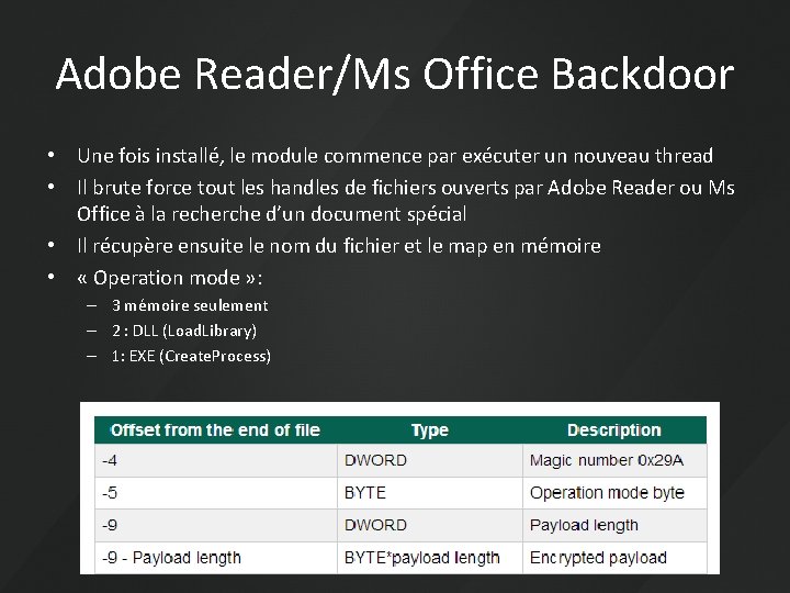 Adobe Reader/Ms Office Backdoor • Une fois installé, le module commence par exécuter un