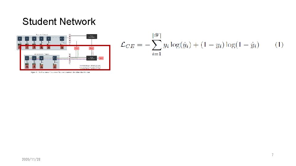 Student Network 7 2020/11/28 