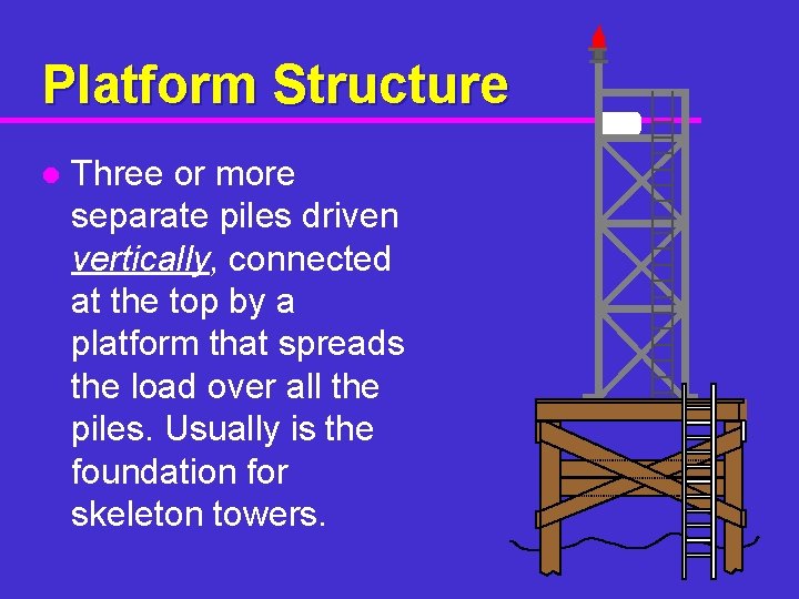 Platform Structure l Three or more separate piles driven vertically, connected at the top