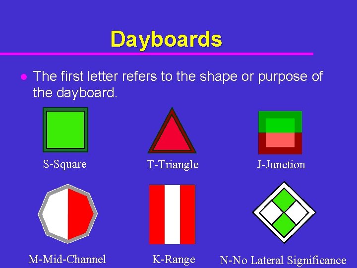Dayboards l The first letter refers to the shape or purpose of the dayboard.
