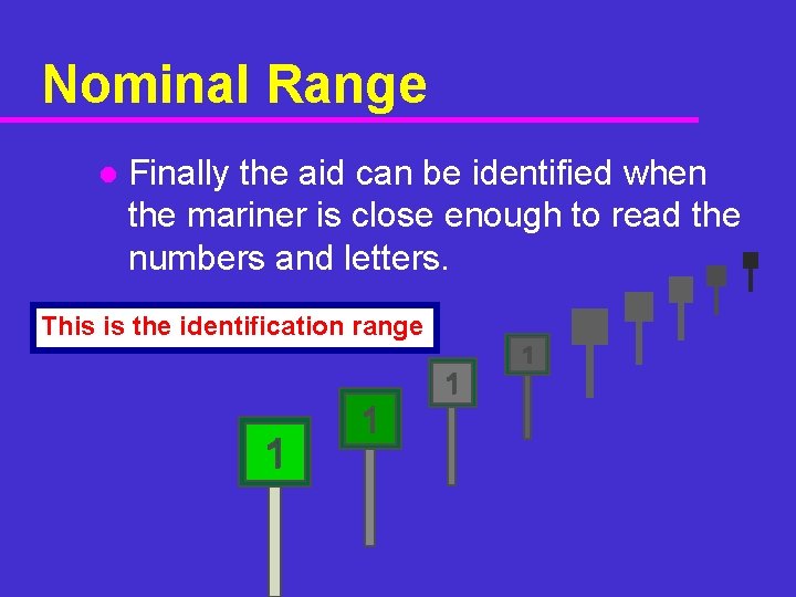 Nominal Range l Finally the aid can be identified when the mariner is close