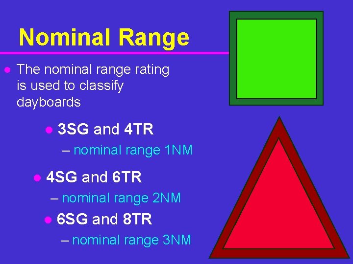 Nominal Range l The nominal range rating is used to classify dayboards l 3