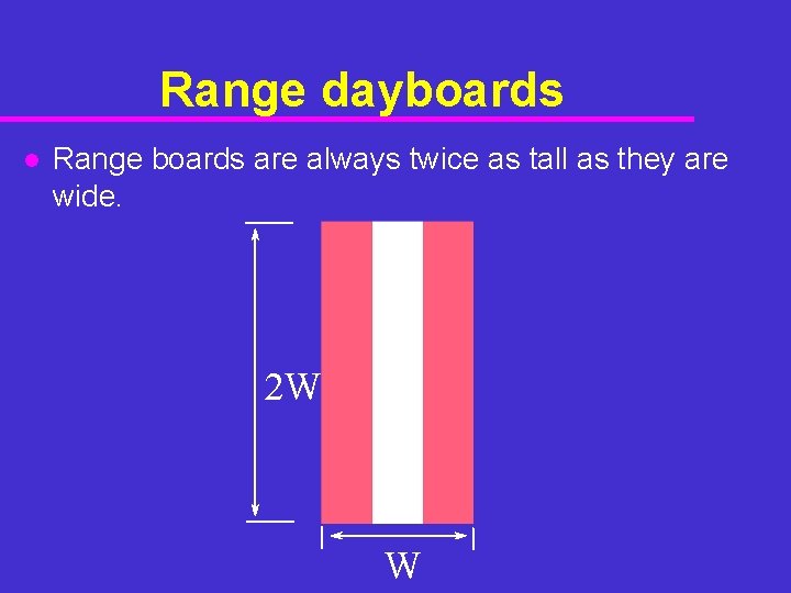 Range dayboards l Range boards are always twice as tall as they are wide.