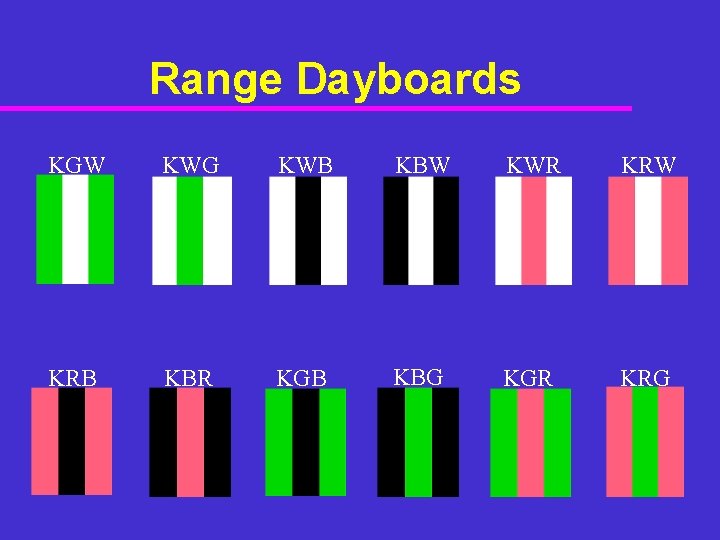 Range Dayboards KGW KWG KWB KBW KWR KRW KRB KBR KGB KBG KGR KRG