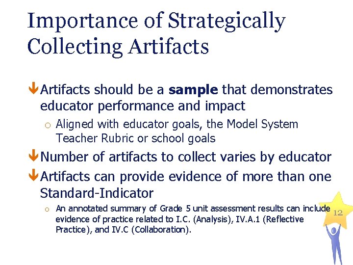Importance of Strategically Collecting Artifacts should be a sample that demonstrates educator performance and