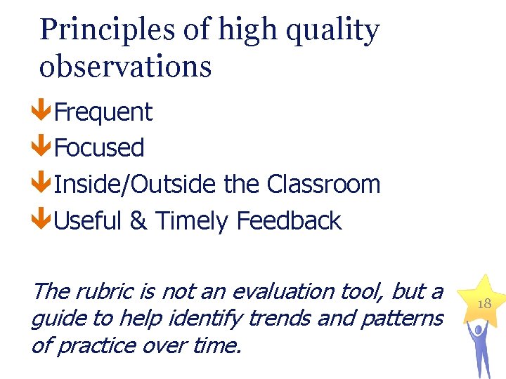 Principles of high quality observations Frequent Focused Inside/Outside the Classroom Useful & Timely Feedback