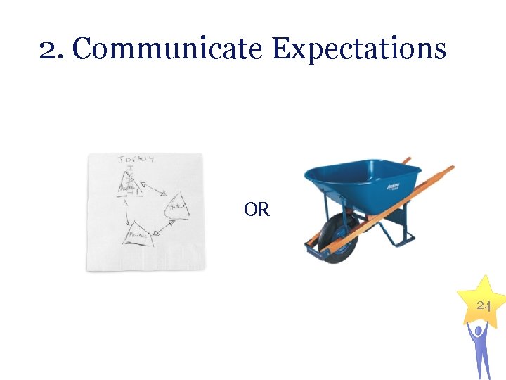 2. Communicate Expectations OR 24 