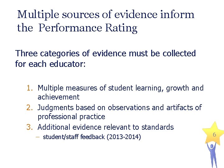 Multiple sources of evidence inform the Performance Rating Three categories of evidence must be