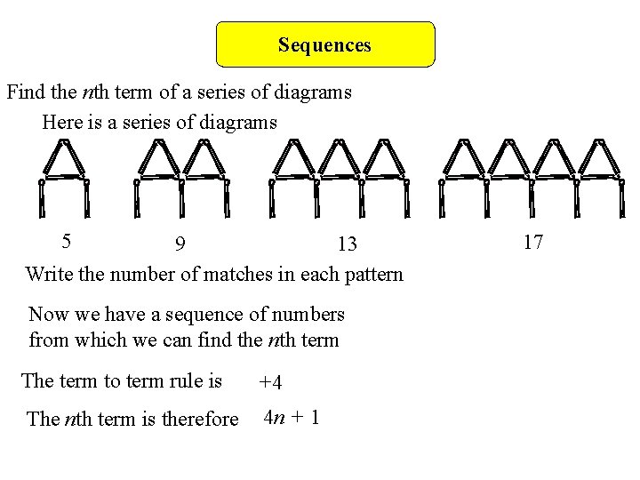 Sequences Find the nth term of a series of diagrams Here is a series