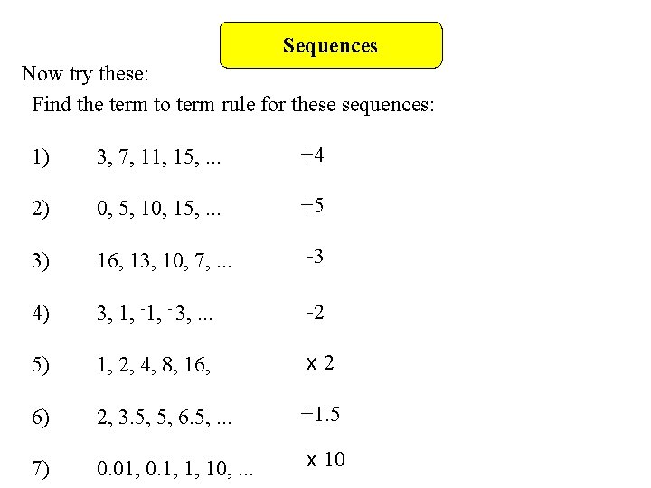 Sequences Now try these: Find the term to term rule for these sequences: 1)