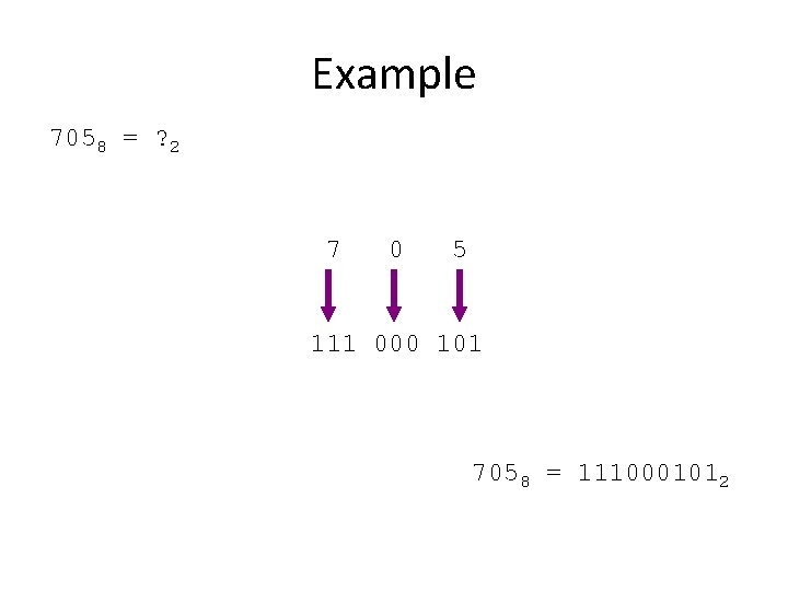 Example 7058 = ? 2 7 0 5 111 000 101 7058 = 1110001012
