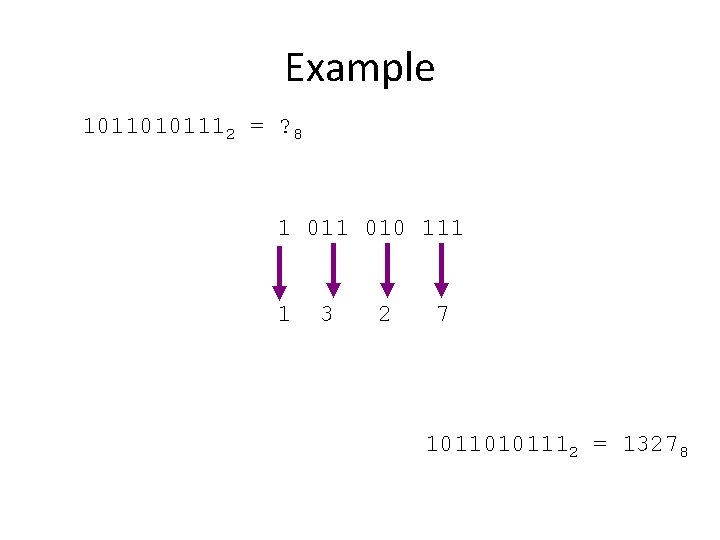 Example 10110101112 = ? 8 1 010 111 1 3 2 7 10110101112 =