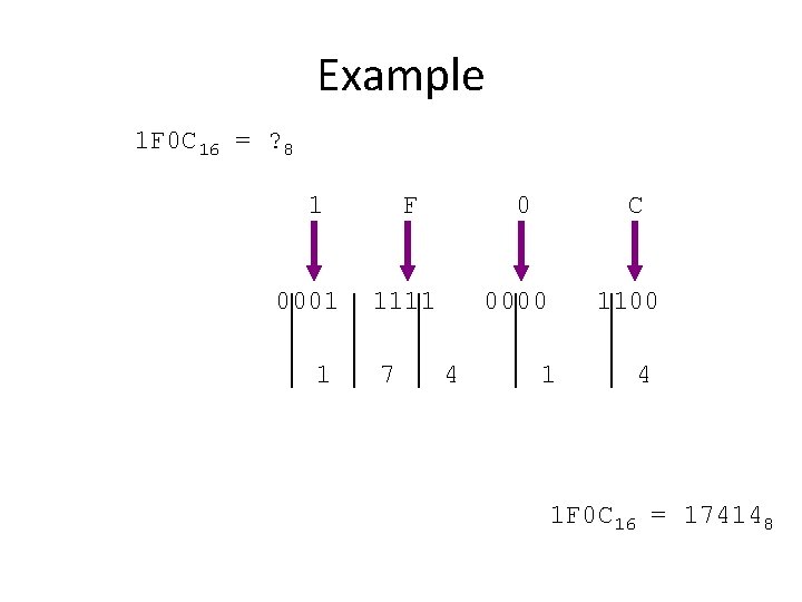 Example 1 F 0 C 16 = ? 8 1 0001 1 F 0